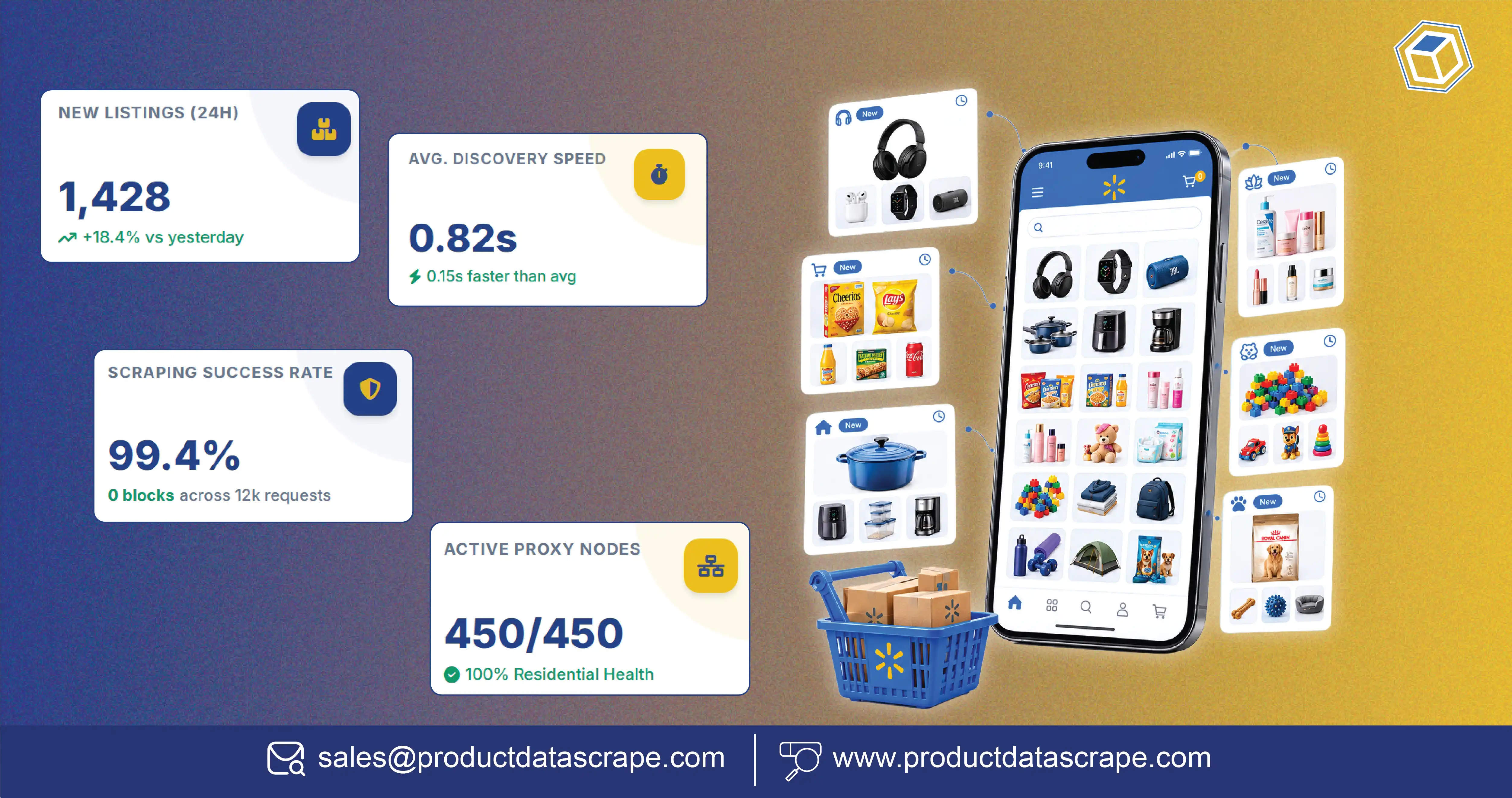 How Retail Brands Use Instamart Data Scrapping from Mobile App for Real-Time Grocery Intelligence